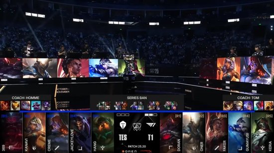 BLAST春季总决赛：一本欧美顶尖强队的兴衰史