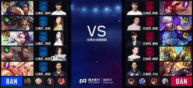 Oh My God vs LNG数据前瞻：运营和战斗风格的碰撞，谁会更胜一筹？
